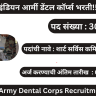 Indian Army Dental Corps Recruitment 2024 | इंडियन आर्मी डेंटल कॉर्प्स भरती!!